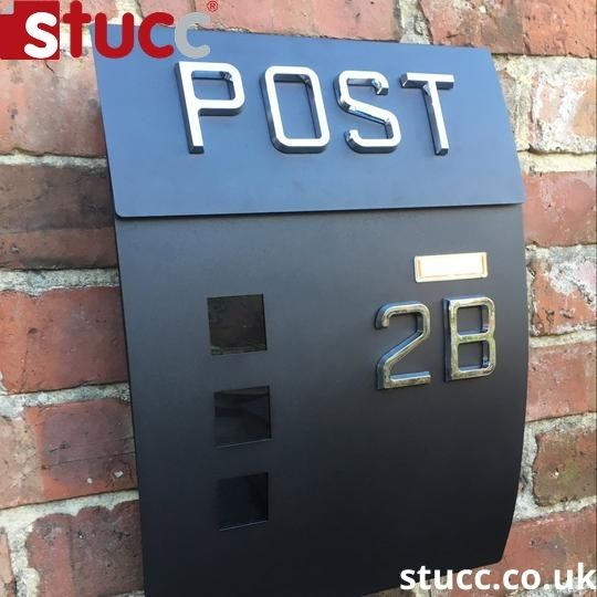 Post Box Numbers by savannahjohn on DeviantArt