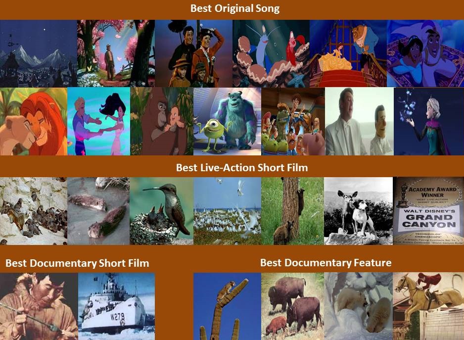 Disney Movie Oscar Winners Part 2 by dramamasks22 on DeviantArt