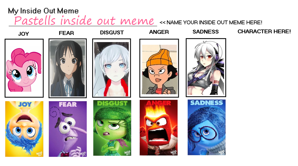 Inside Out meme by RainbowIcePop on DeviantArt Inside Out meme by RainbowIcePop on DeviantArt