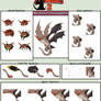 HTTYD Base 99~StormCutter Creator~