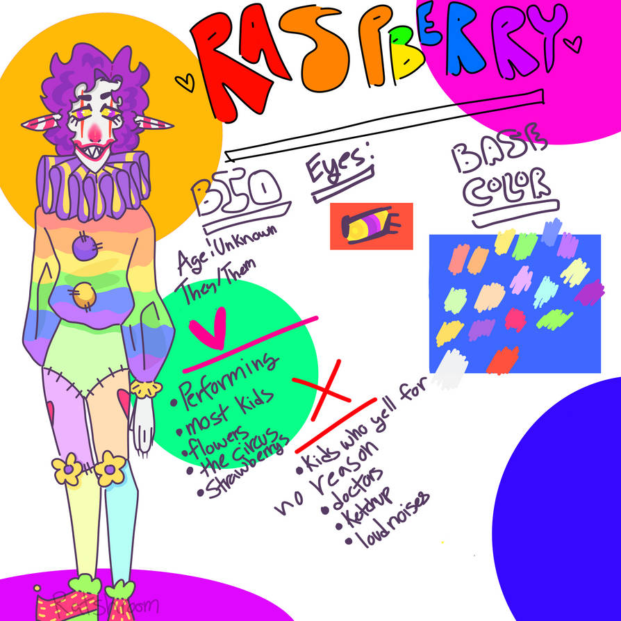 Sneaky Raspberry Character raspberry by ratshroomdraws on DeviantArt