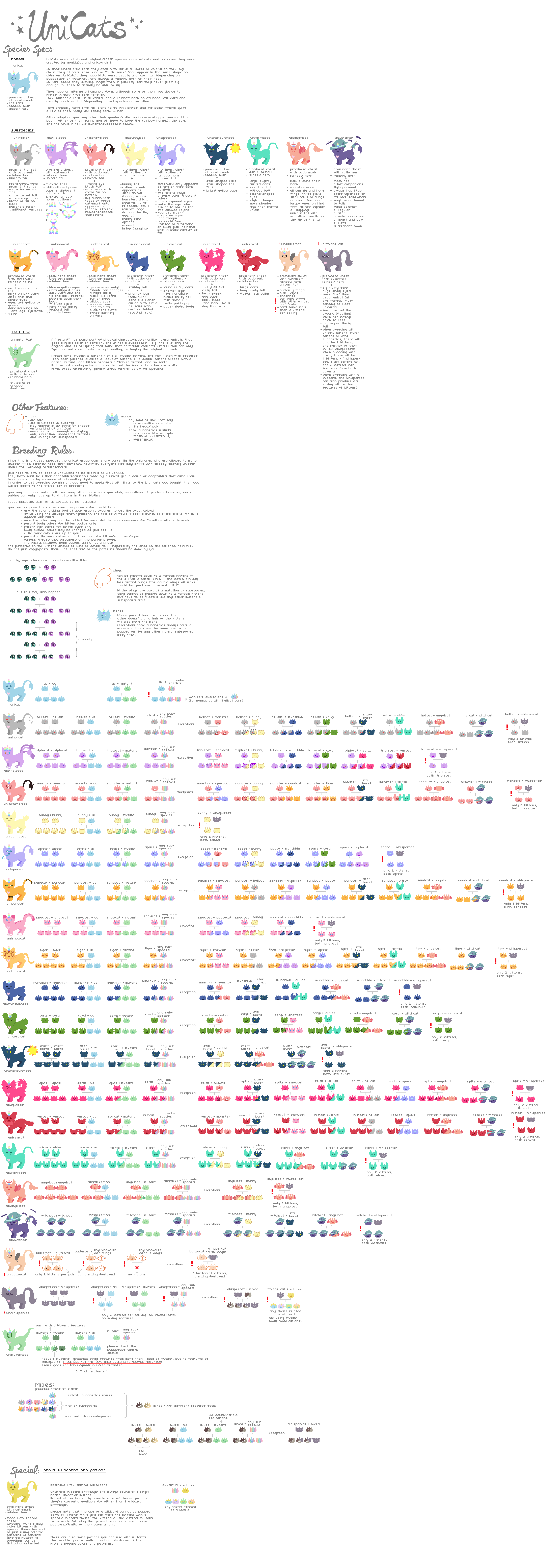 UniCats Breeding Rules by Unicorngirl1 + mouldyCat