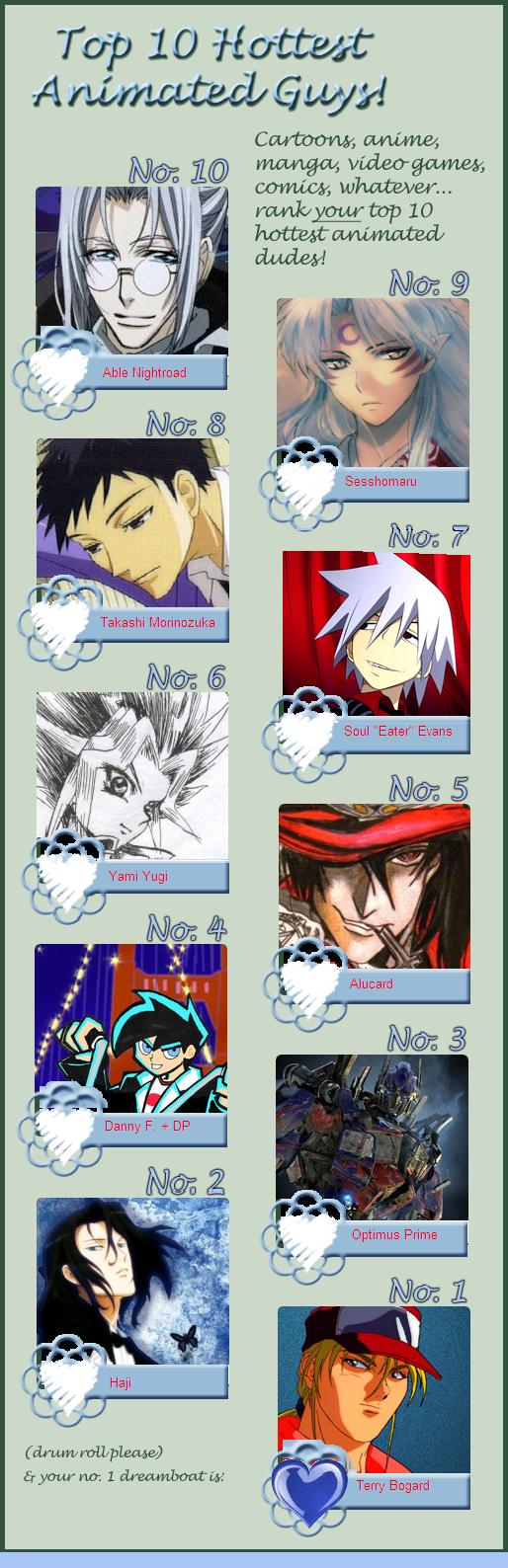 Top Ten hot cartoon guys meme by Xireana on DeviantArt