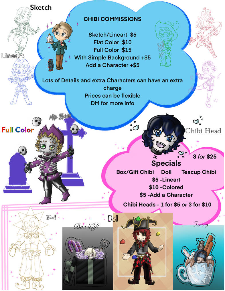 Active Chibi Chibi Commissions Active by Sia-Kouro on DeviantArt