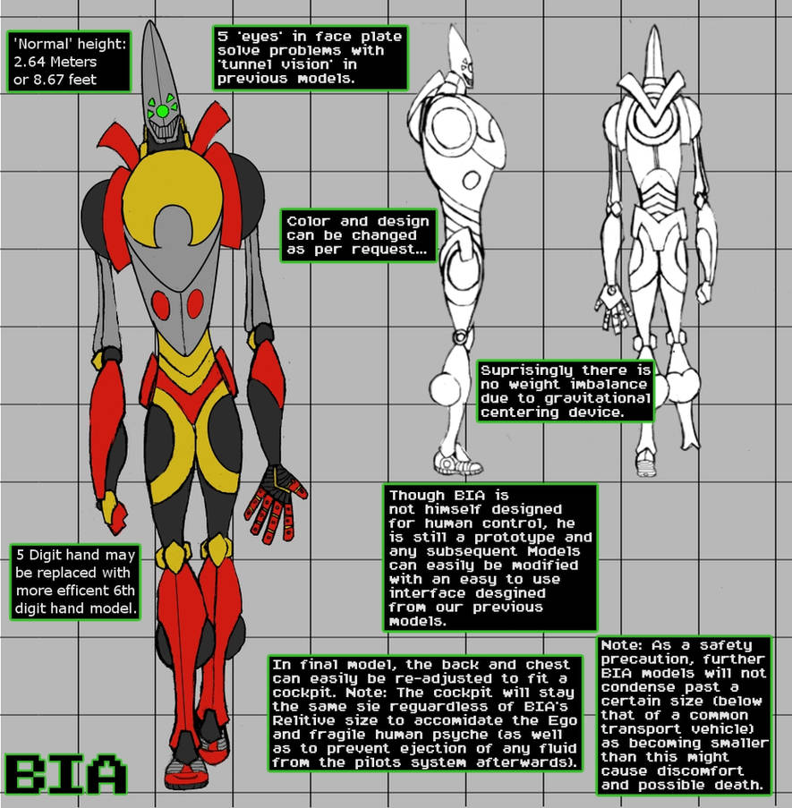 Steel Nation: BIA Ref. Sheet