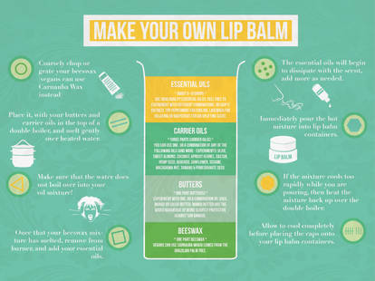 Make Your Own Lip Balm