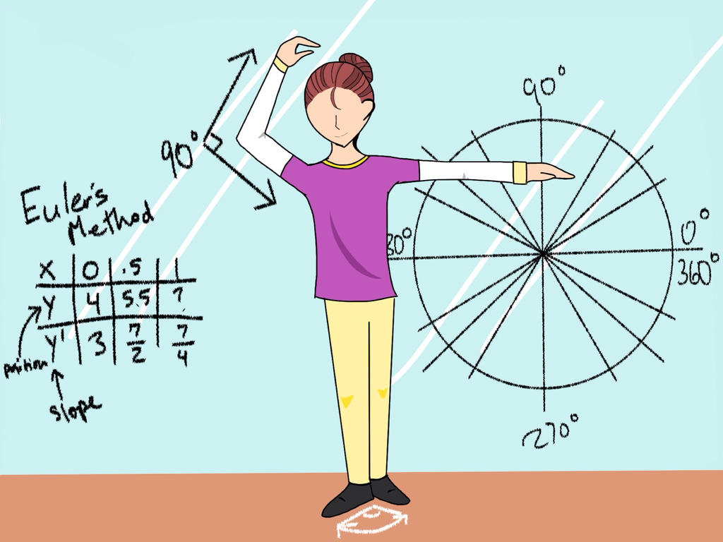 Dancing Mathematician (Dance and Mathematics) by AzukiMiho on DeviantArt