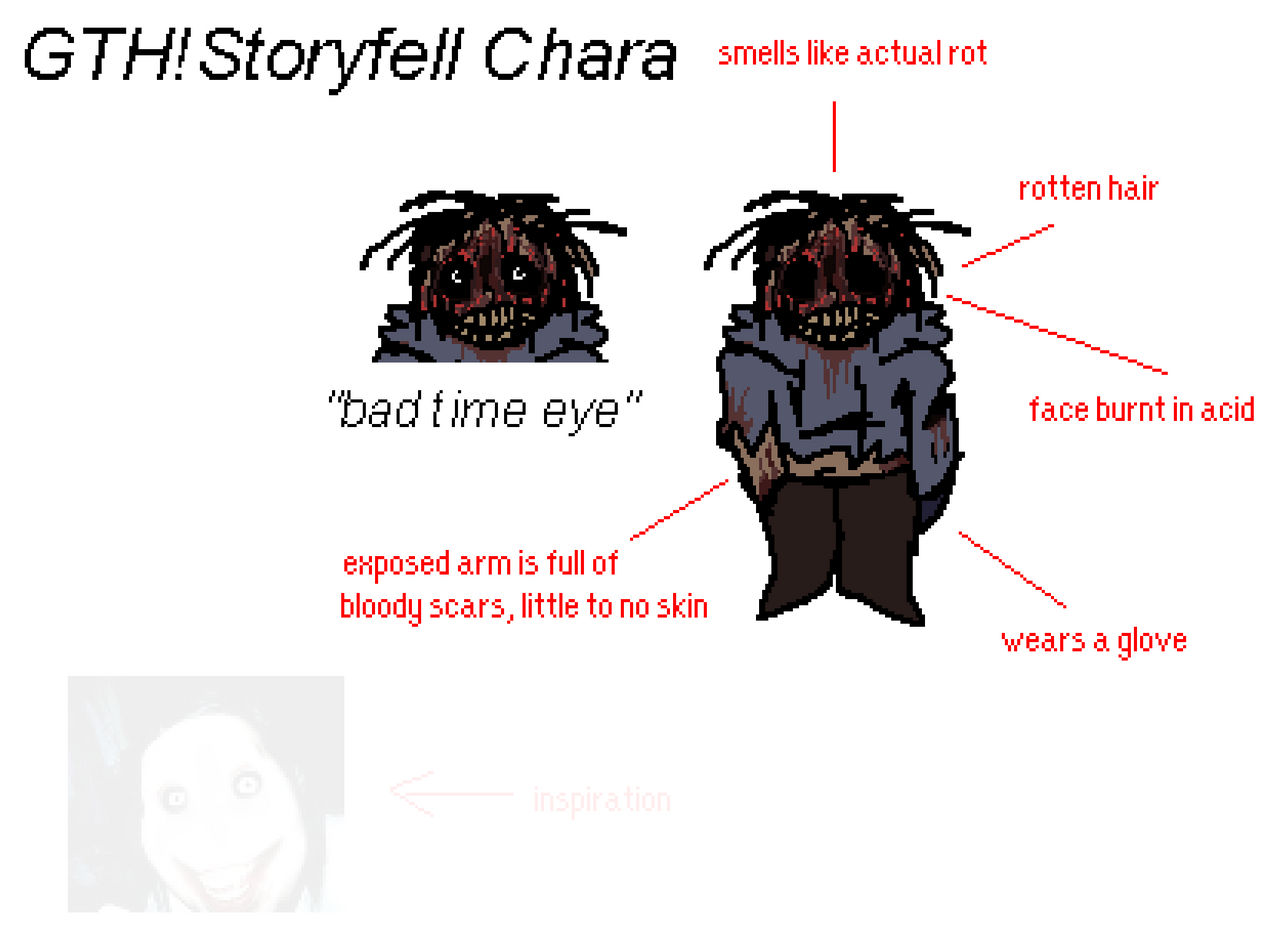 GTH!STORYFELL - CHARA.
