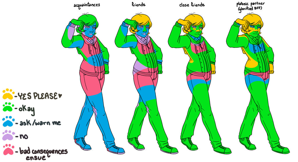 My Touch Meme By Maxgabbymeow On Deviantart My Touch Meme By Maxgabbymeow On Deviantart