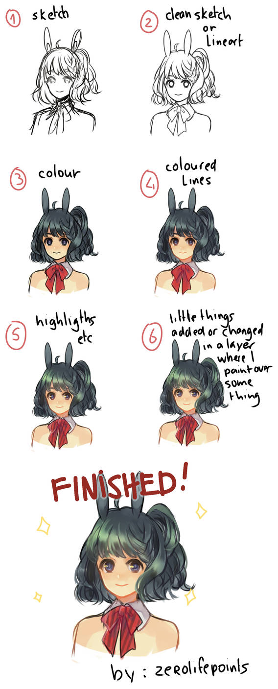 step by step by ZeroLifePoints on DeviantArt