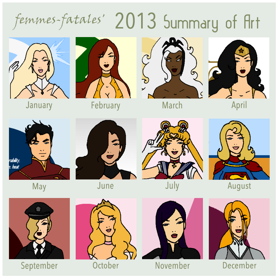 My 2013 Summary of Art