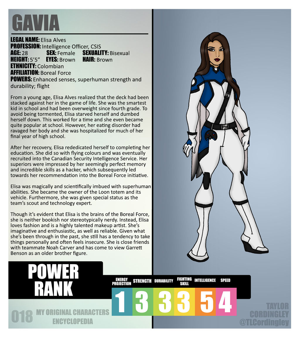 Boreal Force - Gavia Profile