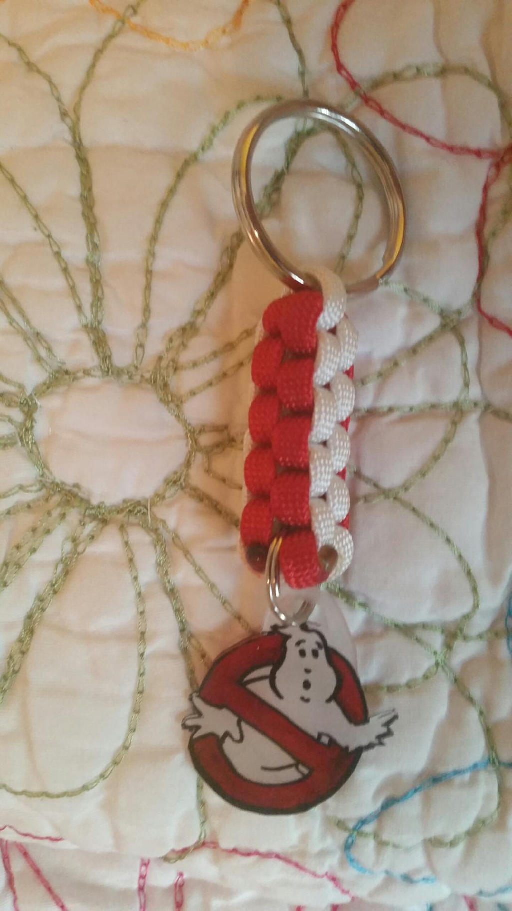 Ghostbusters Keychain by ZappOBrien on DeviantArt