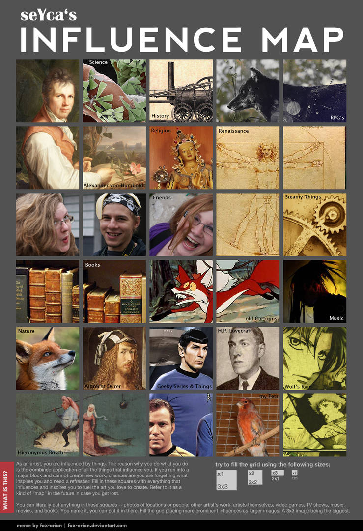 Influence Meme by seYca on DeviantArt