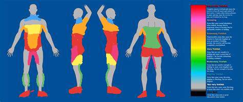 Tickle Chart (James) by Demontracker117 on DeviantArt