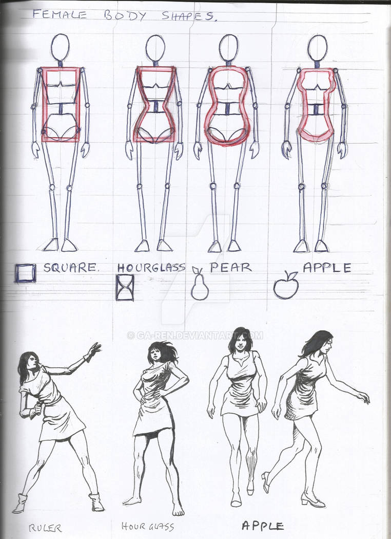 Rectangle Figure Female Female Figure shapes 2: Back to Basics 50. by ga-ren on DeviantArt