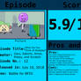 My Review Card on BFB 12