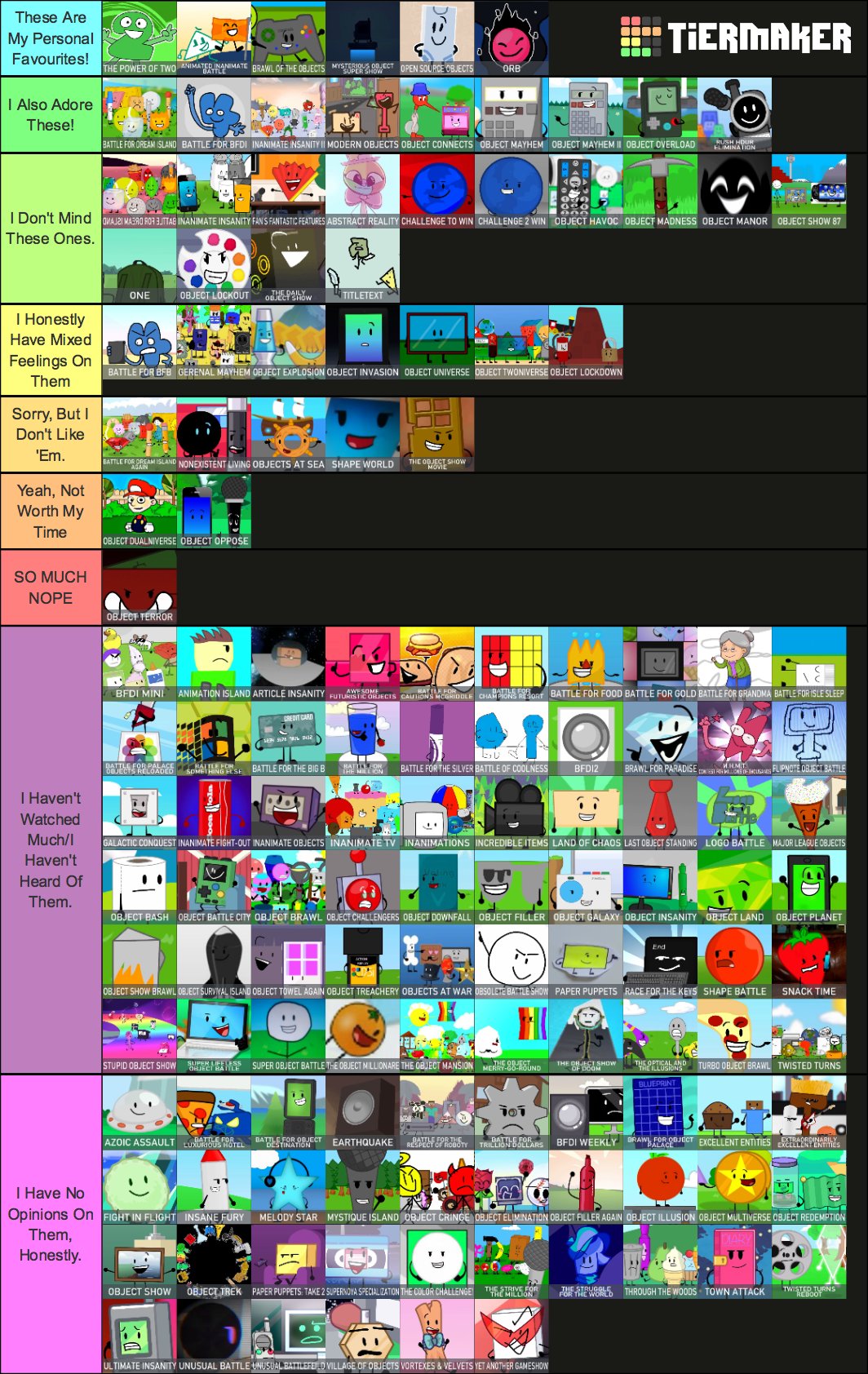 Create a bfdi characters (with hosts) Tier List - TierMaker