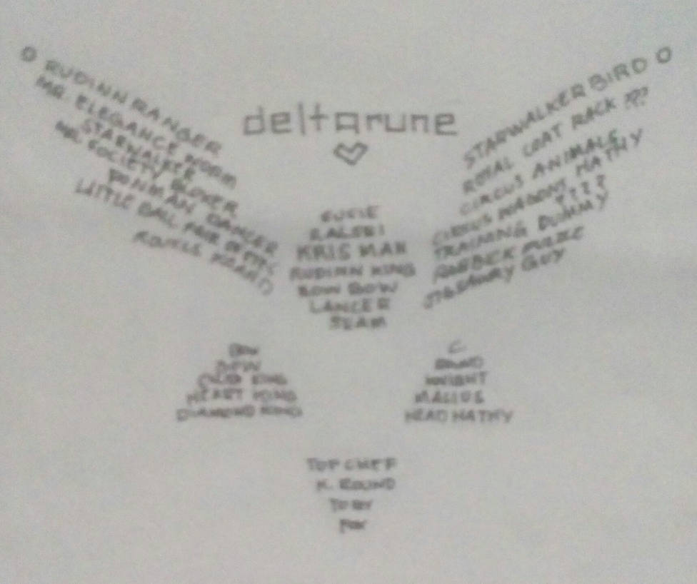Delta Rune Text The Delta Rune (Word Art) by TheOtakuGirl148 on DeviantArt