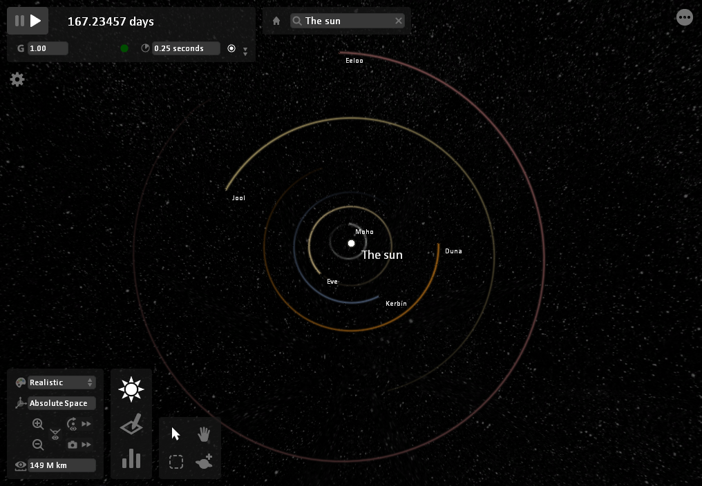 Universe Sandbox Ksp Kerbol Solar System By Velociraptor34 On Deviantart Universe Sandbox Ksp Kerbol Solar System By Velociraptor34 On Deviantart