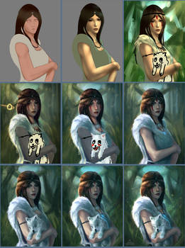 Princess Mononoke Grown-up Process