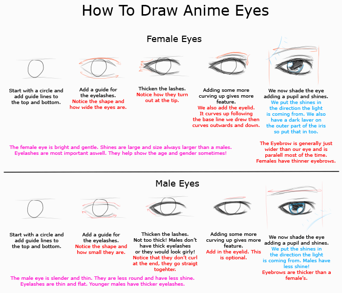 63 Anime eyes ideas  anime eyes, eye drawing, manga eyes