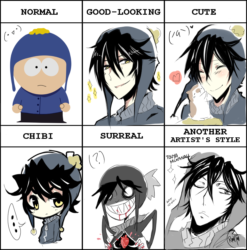 + style meme: craig +