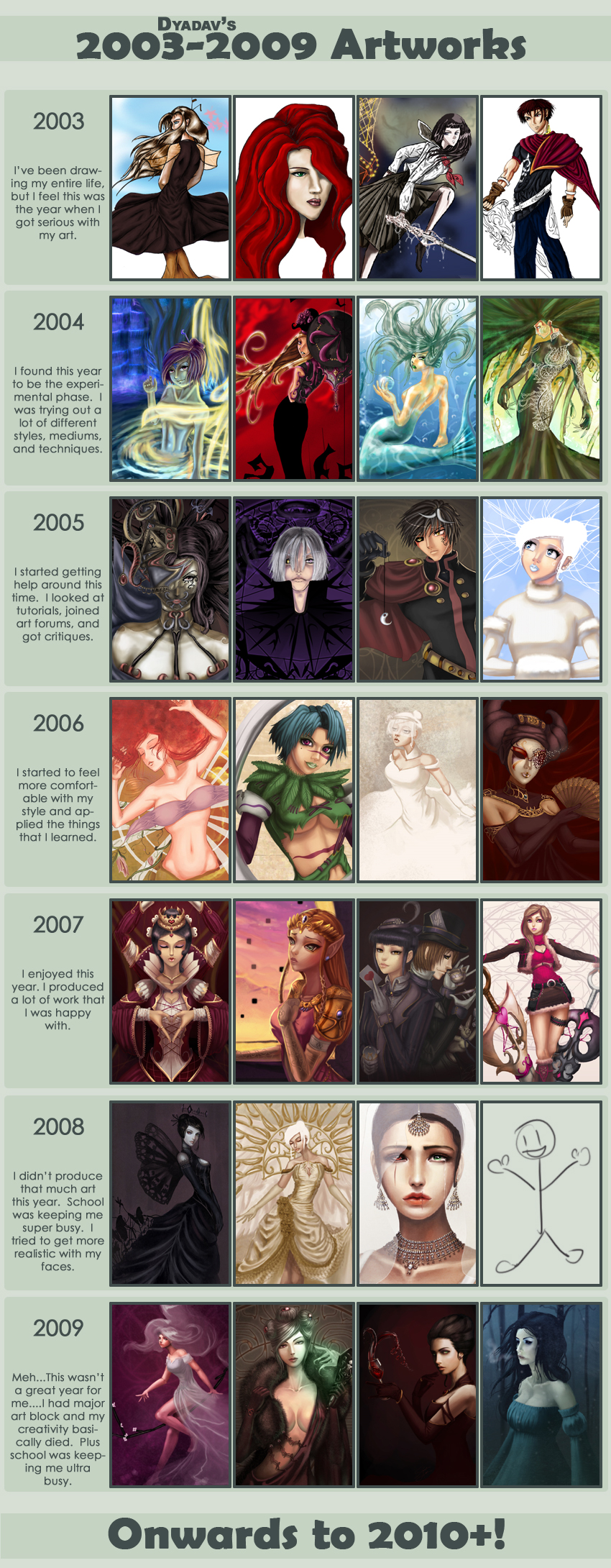 2003-2009 art meme