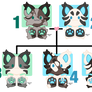 Feline family tree adopt! | Closed! | Set price(s)