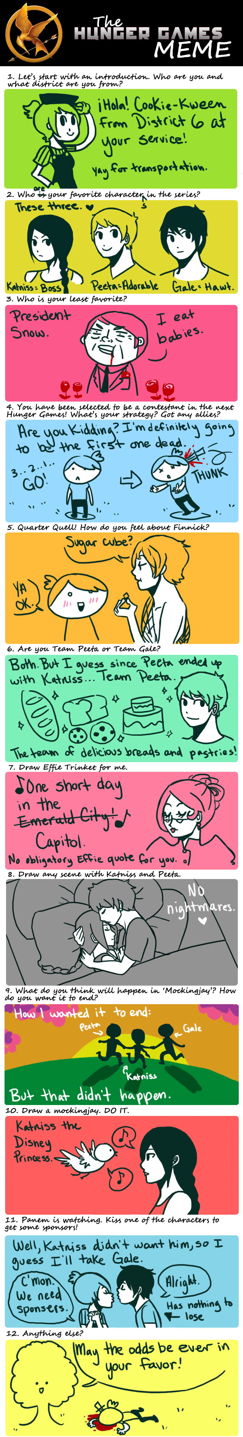 The Hunger Games Meme by cookiekhaleesi on DeviantArt