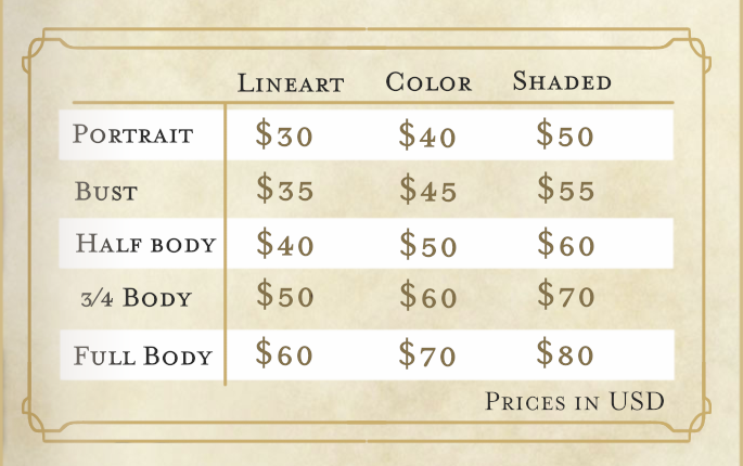 Commission Wall Deviantart Commission Wall Deviantart