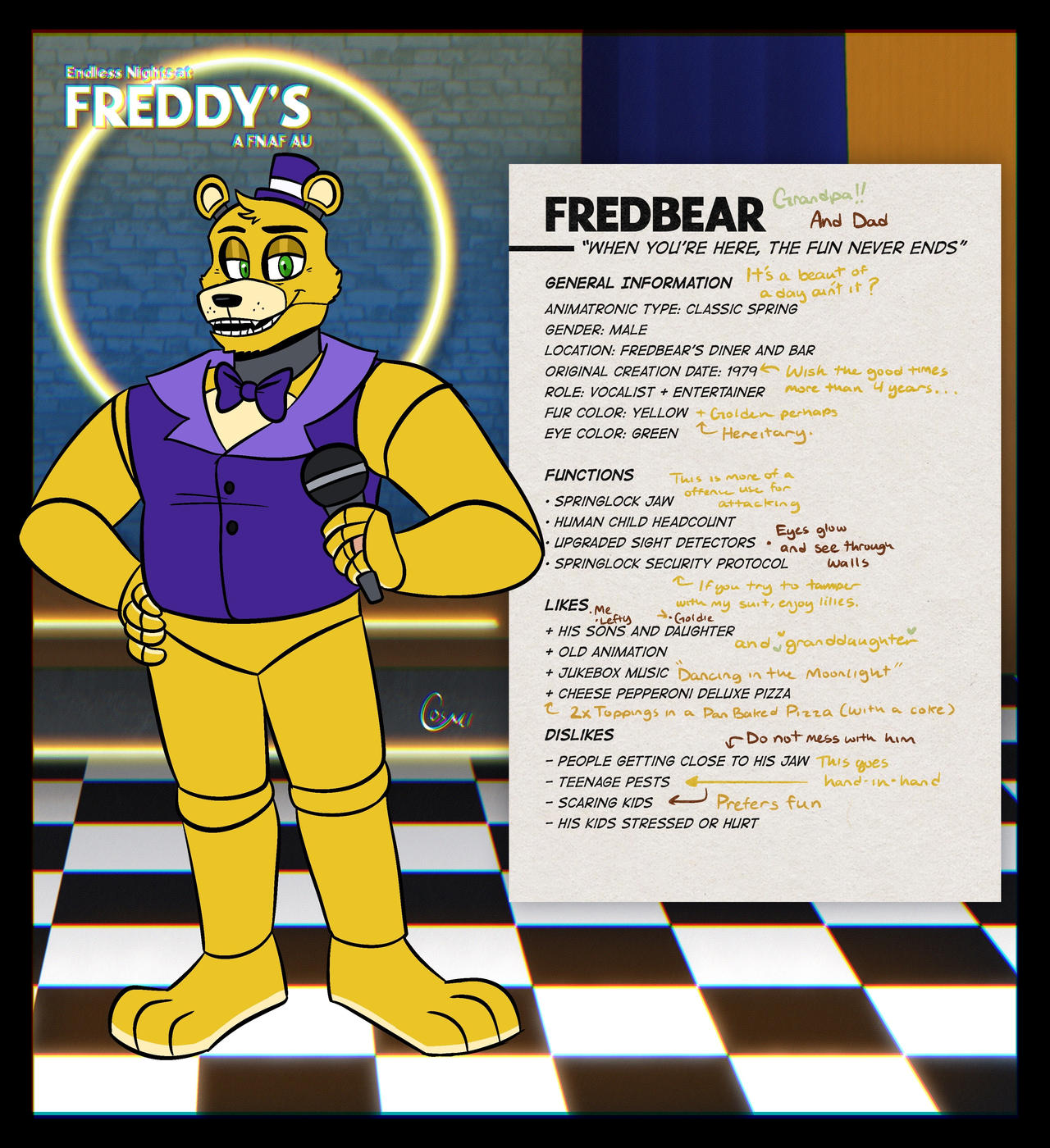 FNaF 7: Chef Frederini's Pizzeria : r/fivenightsatfreddys