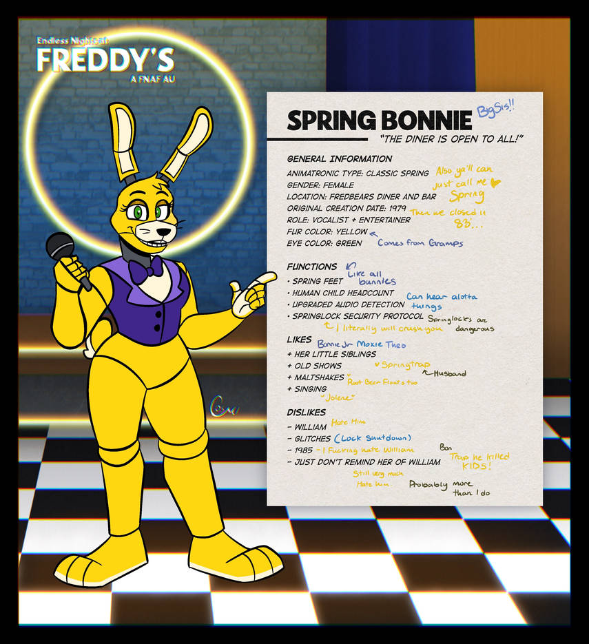 ENAF Database: Spring Bonnie by CosmiisChillin on DeviantArt