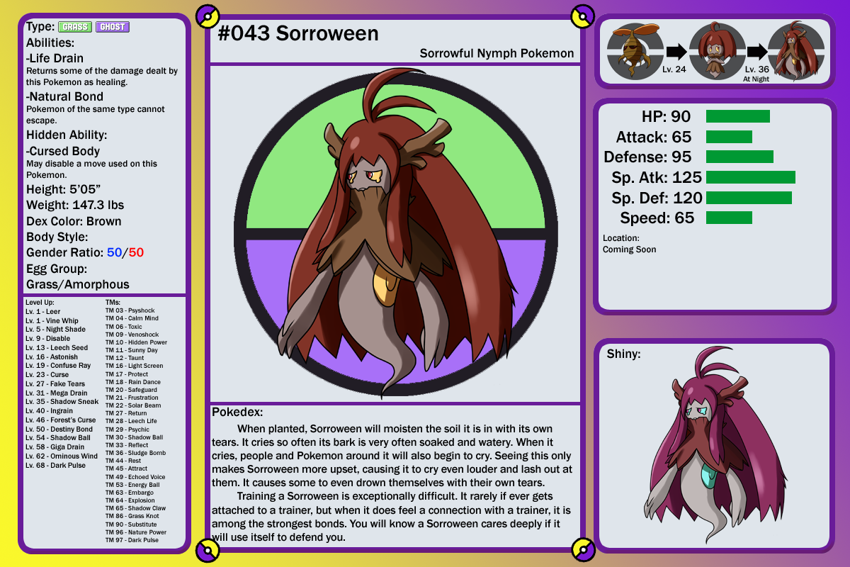 Chushin Pokedex - 043 - Sorroween