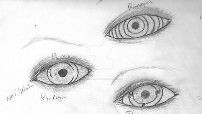 Semi-Realistic Naruto Eyes