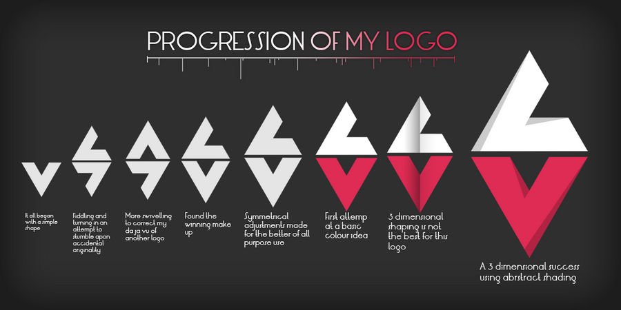 Progression Typography Progression of My Logo by spacedvac on DeviantArt