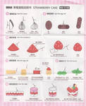 Strawberry Cake Instructions