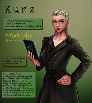 Kurz, Bullpup squad, character profile 