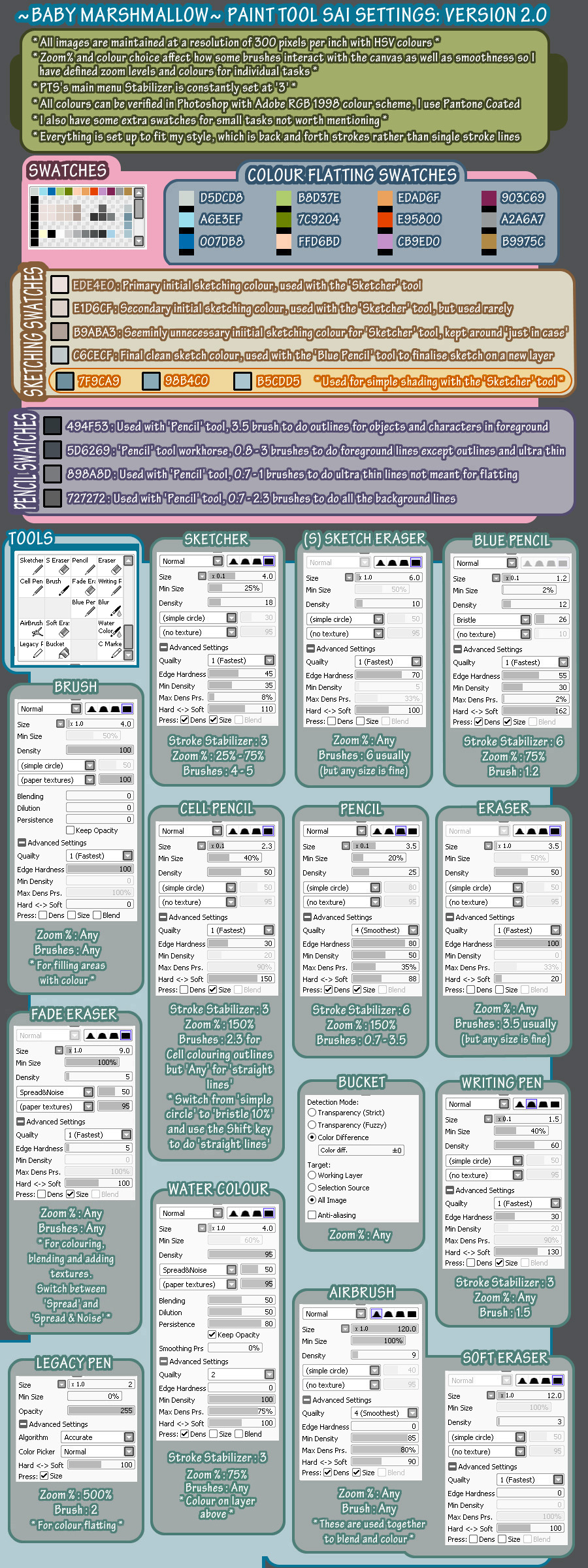 Paint Tool Sai Setup