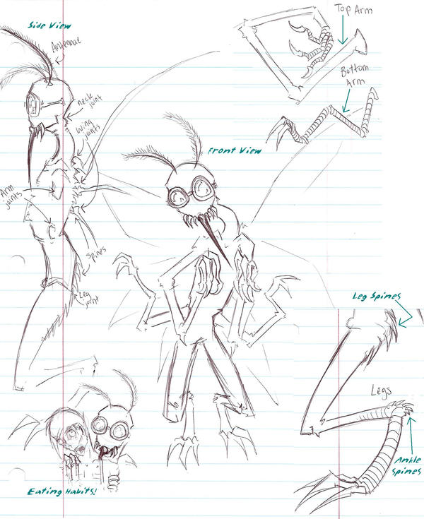 Anatomy of a Goggles. by IrkenVampyer777 on DeviantArt