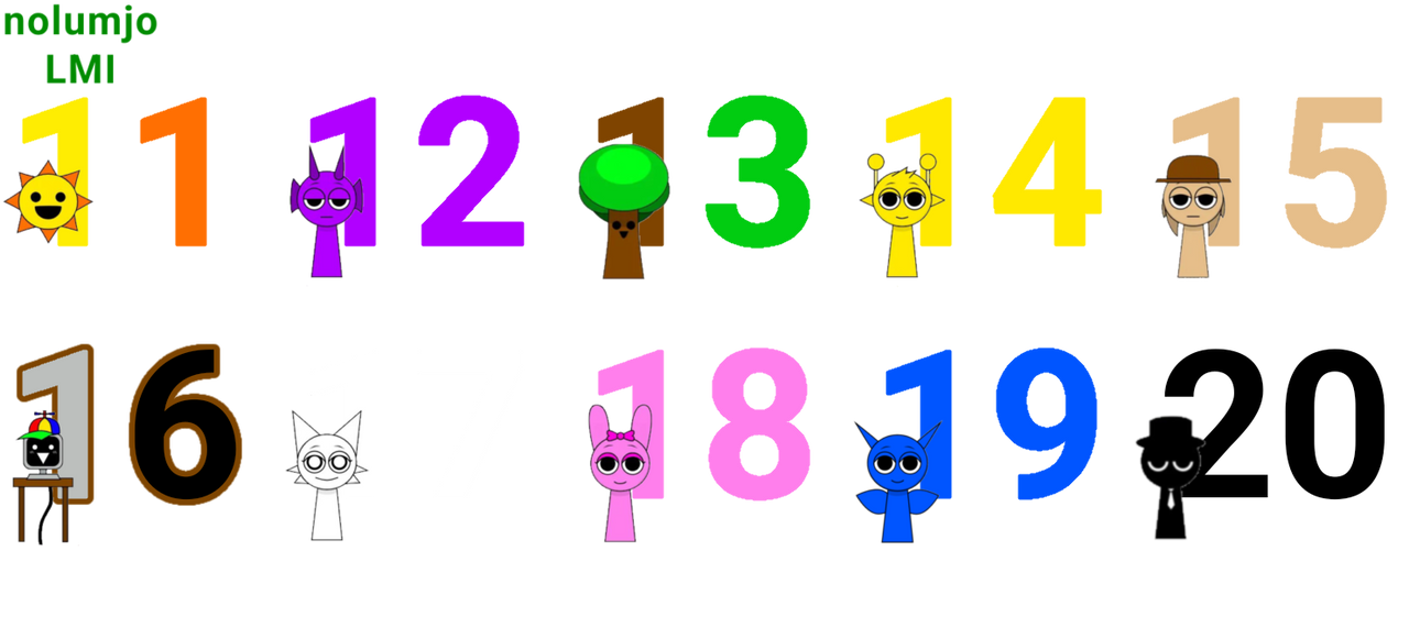 Random fictional character numbers thingy 2 by hmishow55 on DeviantArt