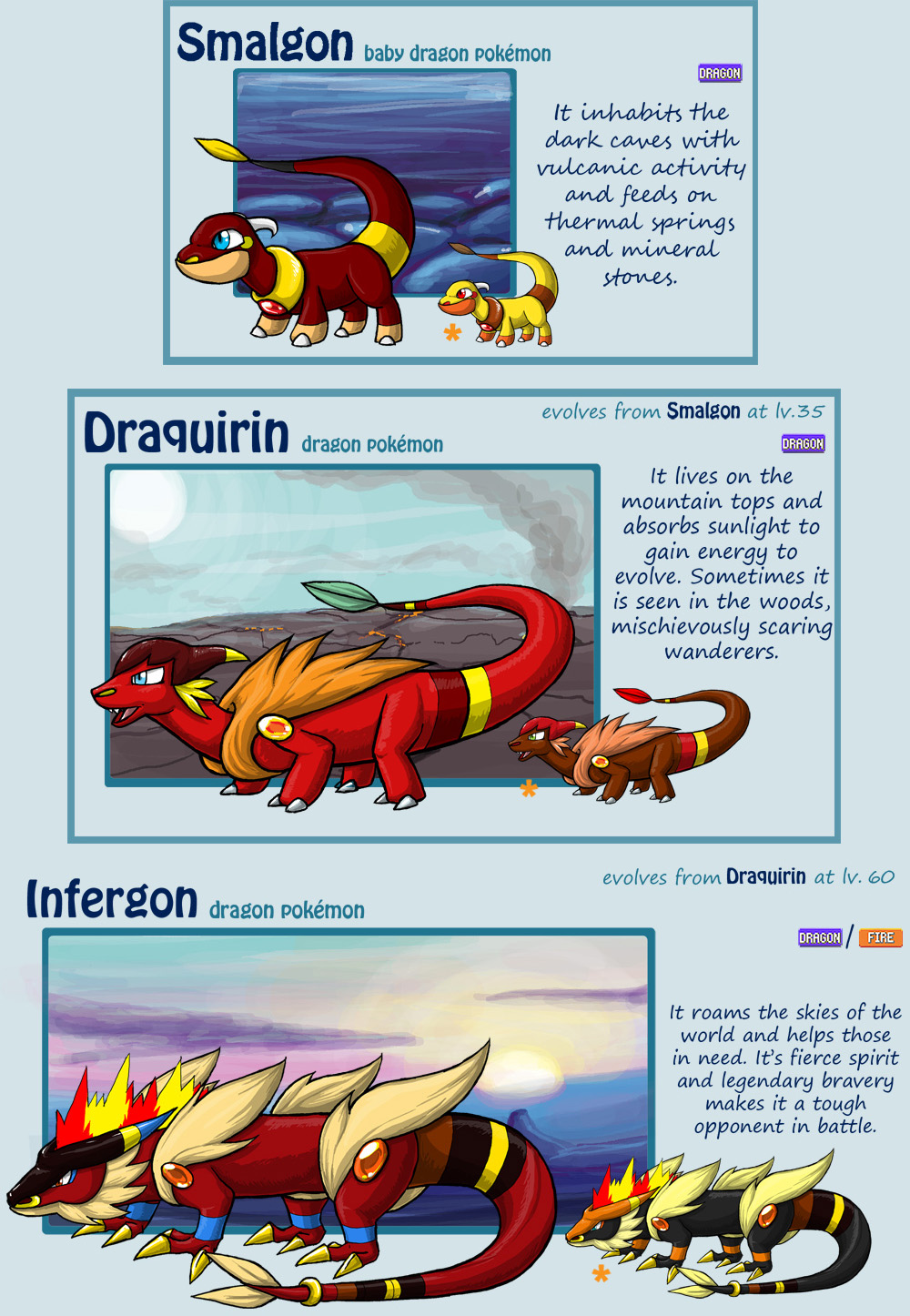 Dragon fakemon