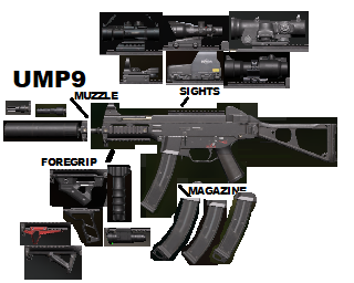UMP9 Customized (PUBG) by michaelxgamingph on DeviantArt
