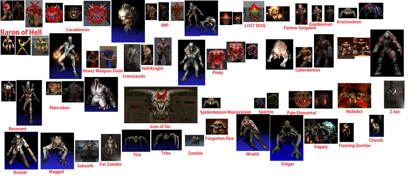 Doom Classic Character Demon Model by michaelxgamingph on DeviantArt