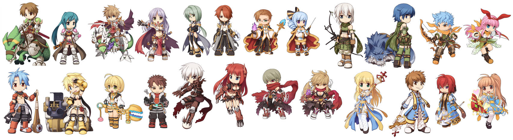 Chibi Character 07 Ragnarok Online by michaelxgamingph on DeviantArt