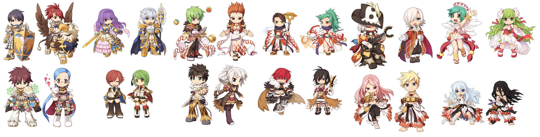 Chibi Character 08 Ragnarok Online by michaelxgamingph on DeviantArt