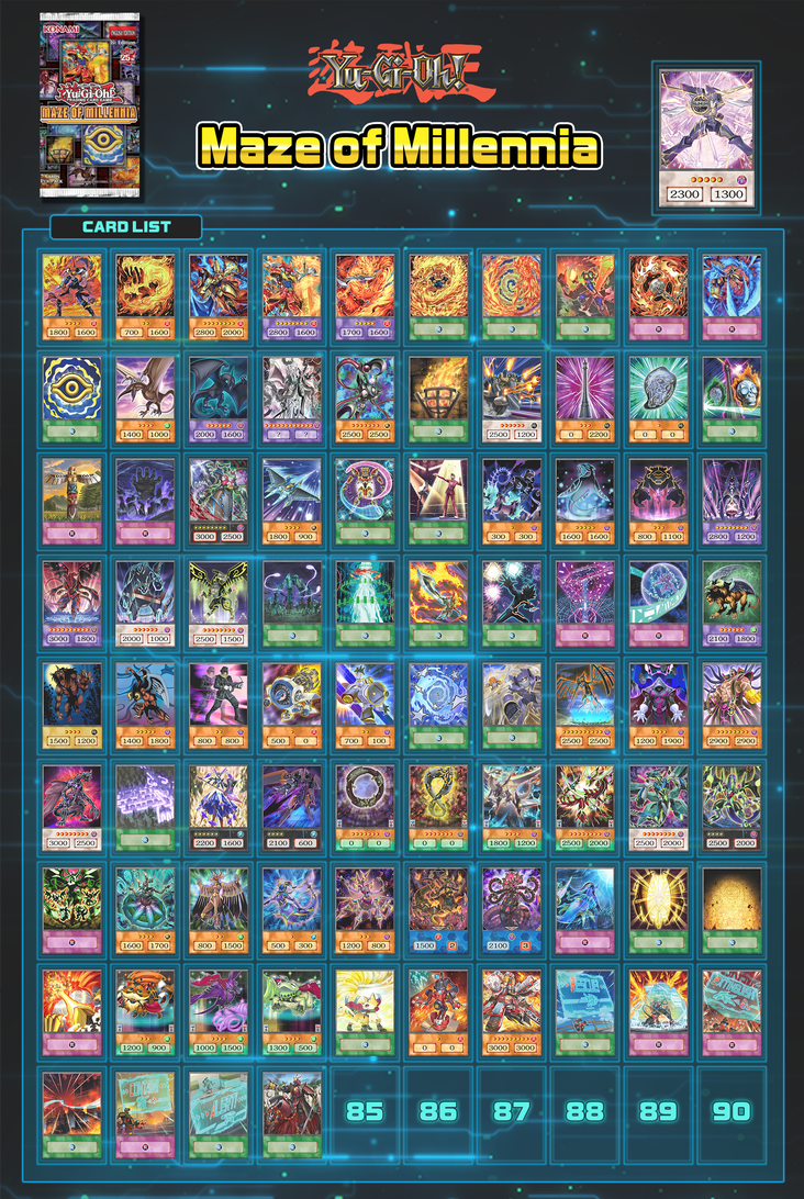 MZMI Maze of Millennia Card list by daspdiego on DeviantArt