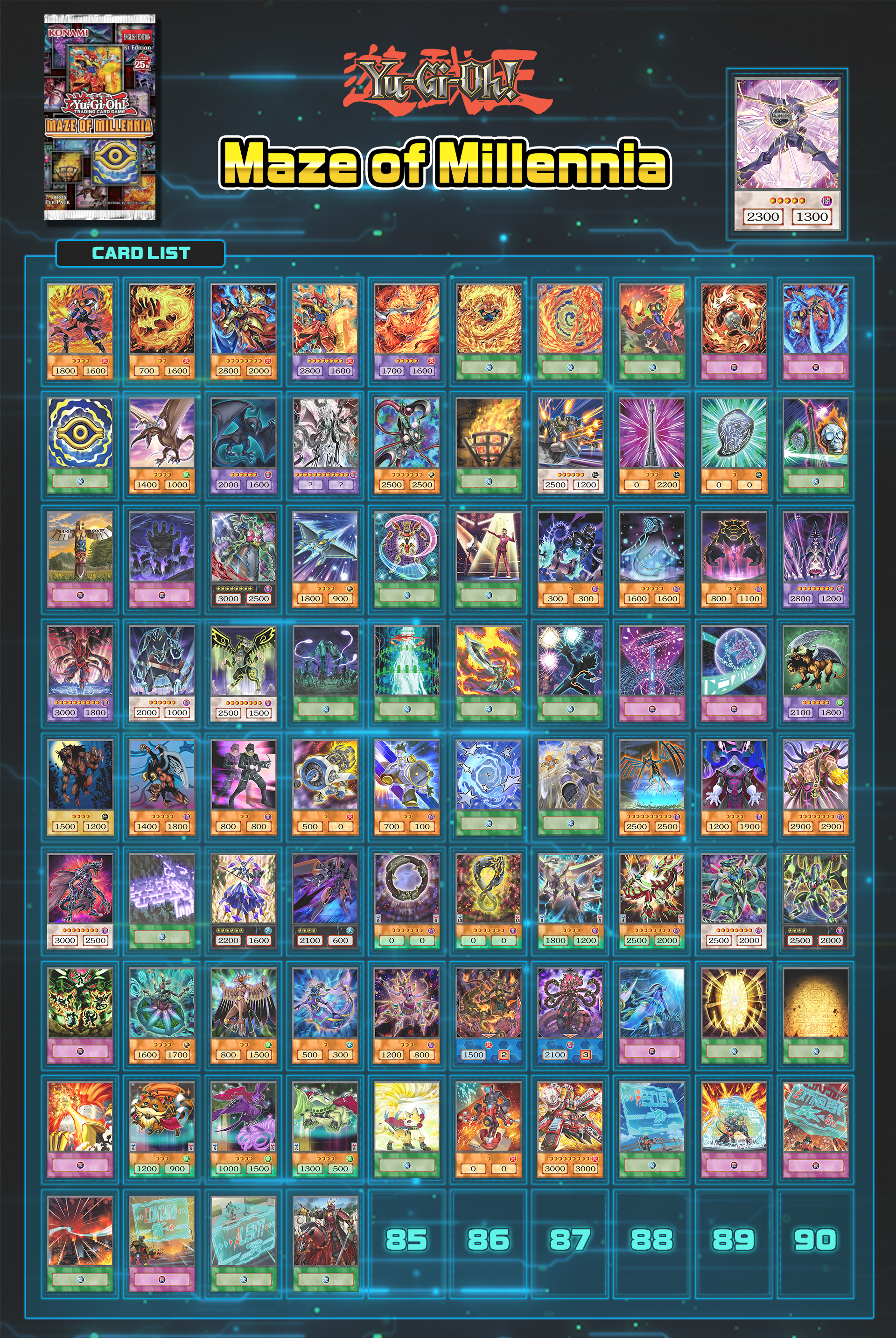 MZMI Maze of Millennia - Card list by daspdiego on DeviantArt MZMI Maze of Millennia - Card list by daspdiego on DeviantArt
