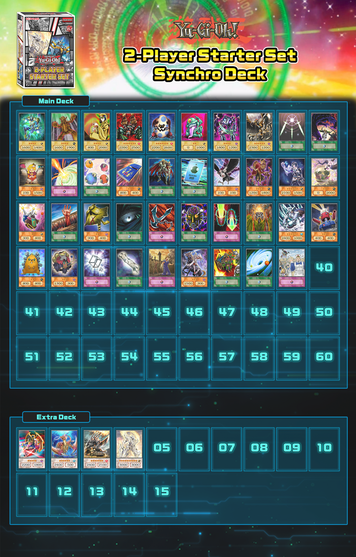 2-Player Starter Set - Synchro Deck - Card Gallery by daspdiego on DeviantArt 2-Player Starter Set - Synchro Deck - Card Gallery by daspdiego on DeviantArt