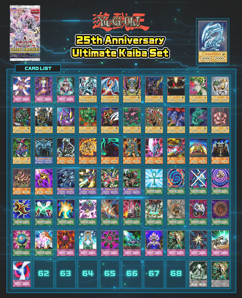 25th Anniversary Ultimate Kaiba Set by daspdiego on DeviantArt